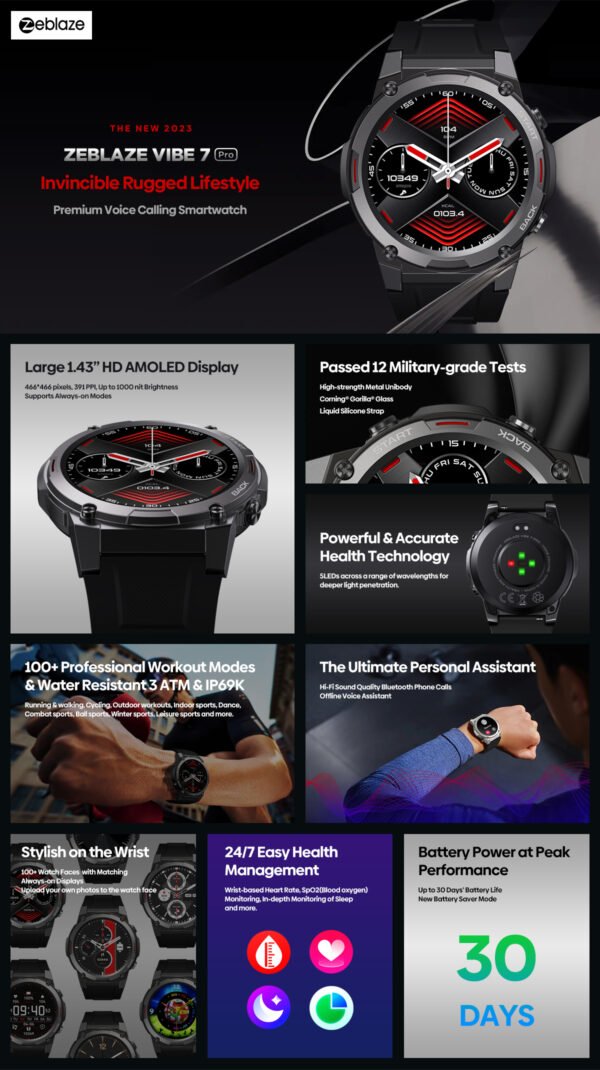 Zeblaze Vibe 7 Pro Rugged Smart Watch 