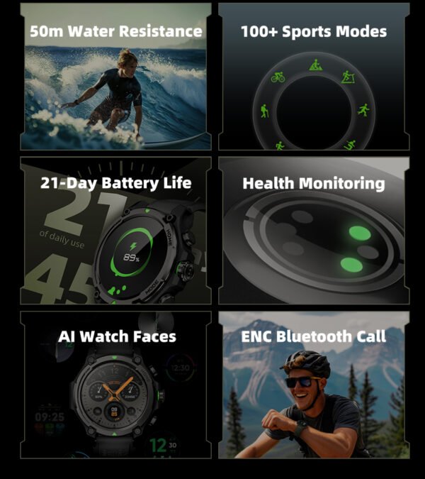 Black Shark GS3 5ATM & IP69K Waterproof AMOLED Bluetooth Calls Rugged Smart Watch - Image 3