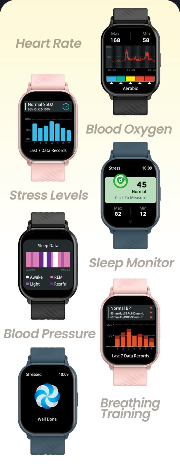 Brand New Zeblaze GTS 3 - Image 2