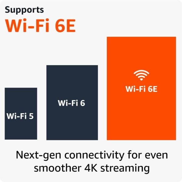 Amazon Fire Tv Stick 4K Max - Image 4