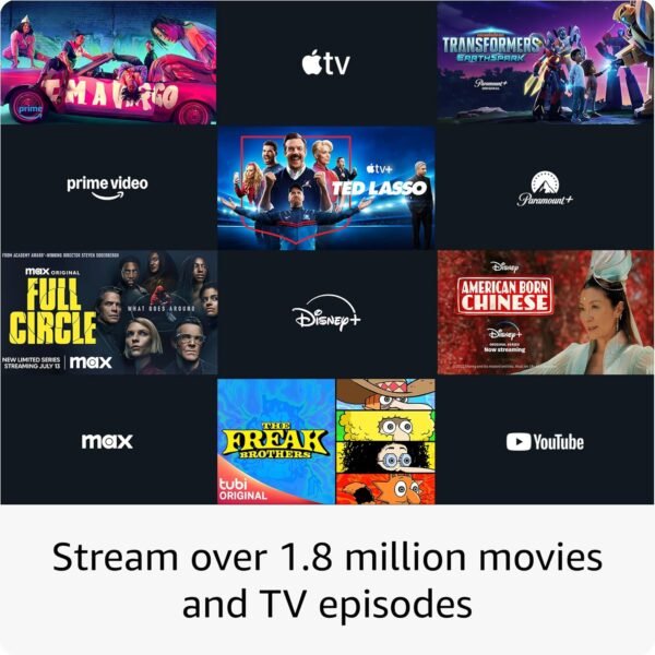 Amazon Fire Tv Stick 4K Max - Image 6