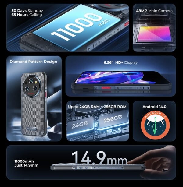 OUKITEL WP35S Rugged IP68/IP69K Triple 48MP Camera Waterproof Smartphones - Image 2