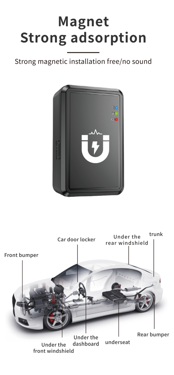 P8 Portable 4G GPS Tracker - Image 4