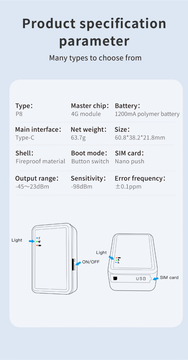 P8 Portable 4G GPS Tracker - Image 6